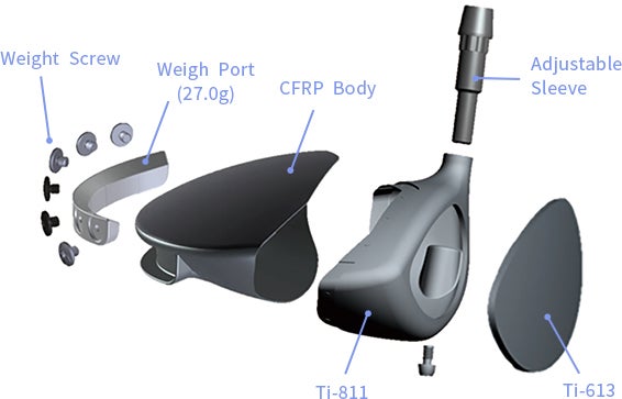 Jigen erook III ツアーAD GC 5S JIGEN eRook 3 Driver GRAPHITE DESIGN TOUR AD GC【グリップ